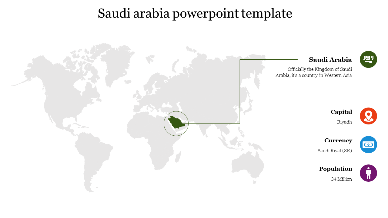 Saudi arabia powerpoint template 